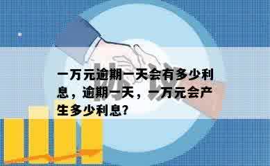 一万元逾期一天会有多少利息，逾期一天，一万元会产生多少利息？