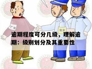 逾期程度可分几级，理解逾期：级别划分及其重要性