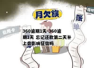 360逾期1天-360逾期1天 忘记还款第二天补上会影响征信吗