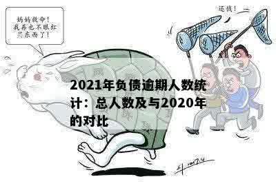 2021年负债逾期人数统计：总人数及与2020年的对比