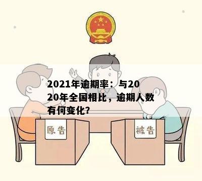 2021年逾期率：与2020年全国相比，逾期人数有何变化？