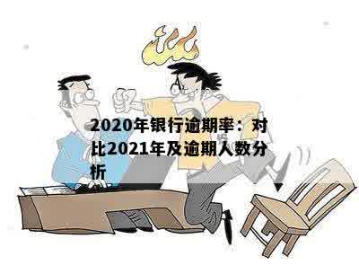 2020年银行逾期率：对比2021年及逾期人数分析