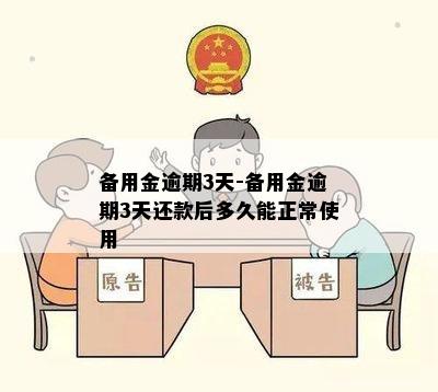 备用金逾期3天-备用金逾期3天还款后多久能正常使用