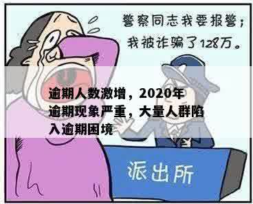 逾期人数激增，2020年逾期现象严重，大量人群陷入逾期困境