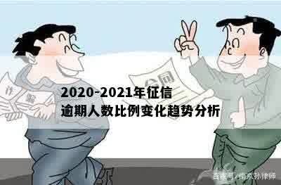 2020-2021年征信逾期人数比例变化趋势分析