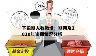 下逾期人数激增：期间及2020年逾期情况分析