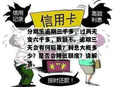 分期乐逾期三千多，过两天变六千多，数额不。逾期三天会有何后果？利息大概多少？是否会降低额度？请解答。