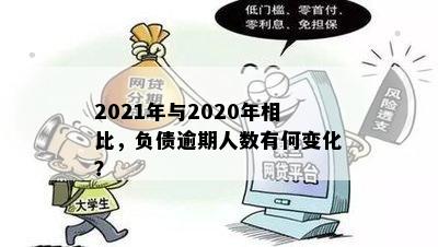 2021年与2020年相比，负债逾期人数有何变化？