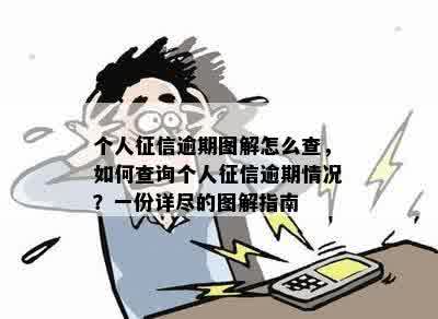 个人征信逾期图解怎么查，如何查询个人征信逾期情况？一份详尽的图解指南