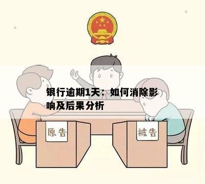 银行逾期1天：如何消除影响及后果分析