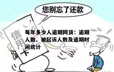 每年多少人逾期网贷：逾期人数、被起诉人数及逾期时间统计