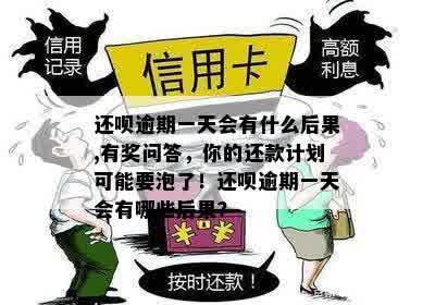 还呗逾期一天会有什么后果,有奖问答，你的还款计划可能要泡了！还呗逾期一天会有哪些后果？