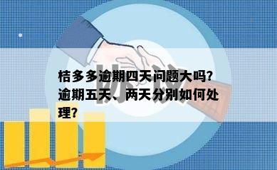 桔多多逾期四天问题大吗？逾期五天、两天分别如何处理？