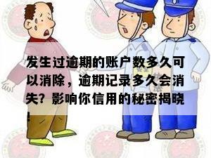 发生过逾期的账户数多久可以消除，逾期记录多久会消失？影响你信用的秘密揭晓！