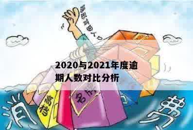 2020与2021年度逾期人数对比分析