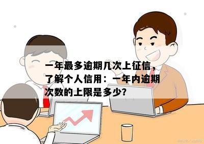 一年最多逾期几次上征信，了解个人信用：一年内逾期次数的上限是多少？