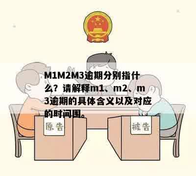 M1M2M3逾期分别指什么？请解释m1、m2、m3逾期的具体含义以及对应的时间围。