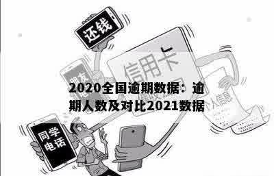 2020全国逾期数据：逾期人数及对比2021数据