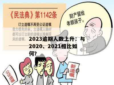 2023逾期人数上升：与2020、2021相比如何？