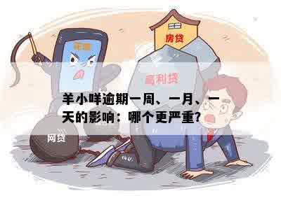 羊小咩逾期一周、一月、一天的影响：哪个更严重？