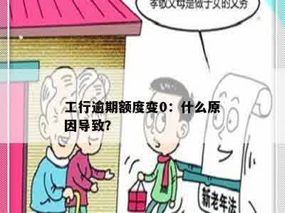 工行逾期额度变0：什么原因导致？