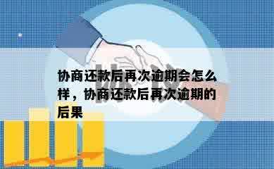 协商还款后再次逾期会怎么样，协商还款后再次逾期的后果