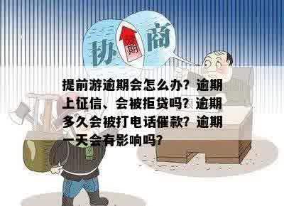 提前游逾期会怎么办？逾期上征信、会被拒贷吗？逾期多久会被打电话催款？逾期一天会有影响吗？