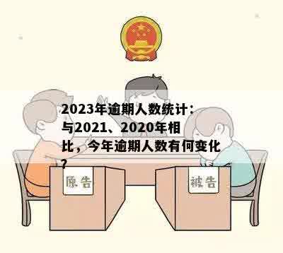 2023年逾期人数统计：与2021、2020年相比，今年逾期人数有何变化？