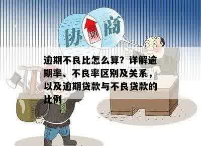 逾期不良比怎么算？详解逾期率、不良率区别及关系，以及逾期贷款与不良贷款的比例