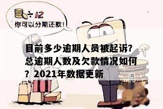 目前多少逾期人员被起诉？总逾期人数及欠款情况如何？2021年数据更新