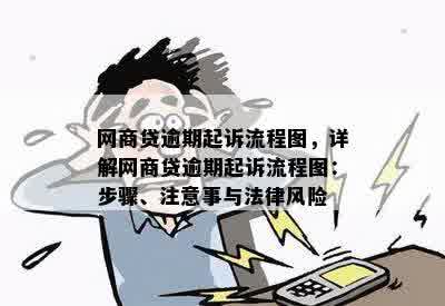 网商贷逾期起诉流程图，详解网商贷逾期起诉流程图：步骤、注意事与法律风险