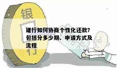 建行如何协商个性化还款？包括分多少期、申请方式及流程