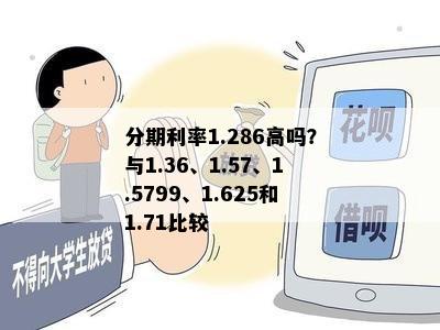 分期利率1.286高吗？与1.36、1.57、1.5799、1.625和1.71比较