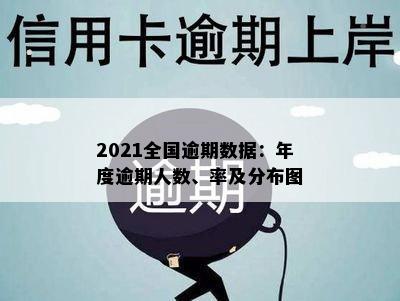 2021全国逾期数据：年度逾期人数、率及分布图