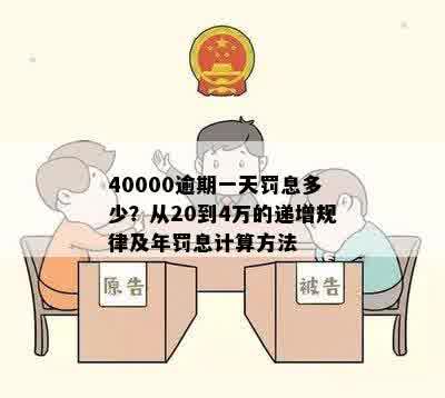 40000逾期一天罚息多少？从20到4万的递增规律及年罚息计算方法