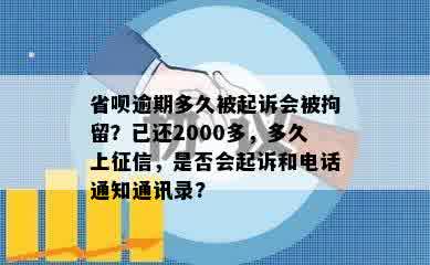 省呗逾期多久被起诉会被拘留？已还2000多，多久上征信，是否会起诉和电话通知通讯录?