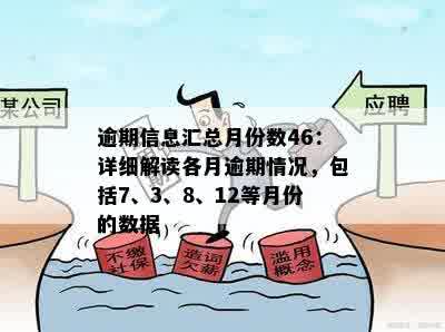 逾期信息汇总月份数46：详细解读各月逾期情况，包括7、3、8、12等月份的数据