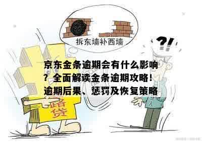 京东金条逾期会有什么影响？全面解读金条逾期攻略！逾期后果、惩罚及恢复策略