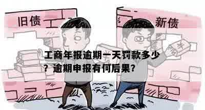 工商年报逾期一天罚款多少？逾期申报有何后果？