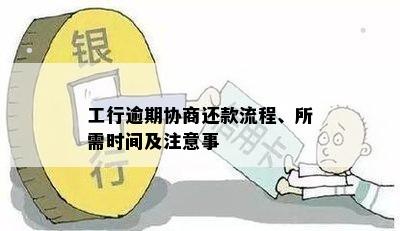 工行逾期协商还款流程、所需时间及注意事