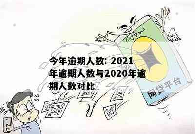 今年逾期人数: 2021年逾期人数与2020年逾期人数对比