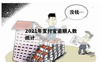 2021年支付宝逾期人数统计