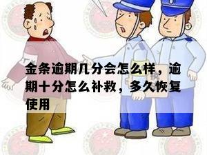 金条逾期几分会怎么样，逾期十分怎么补救，多久恢复使用