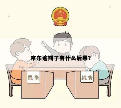 京东逾期了有什么后果？