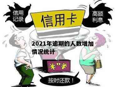 2021年逾期的人数增加情况统计