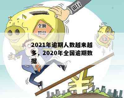 2021年逾期人数越来越多，2020年全国逾期数据