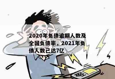 2020年负债逾期人数及全国负债率，2021年负债人数已达7亿