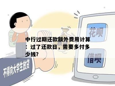 中行过期还款额外费用计算：过了还款日，需要多付多少钱？