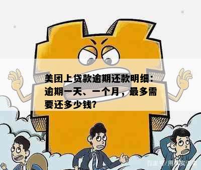 美团上贷款逾期还款明细：逾期一天、一个月，最多需要还多少钱？