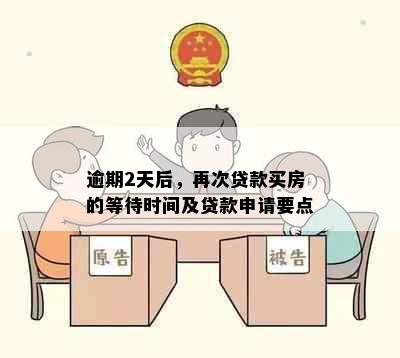 逾期2天后，再次贷款买房的等待时间及贷款申请要点